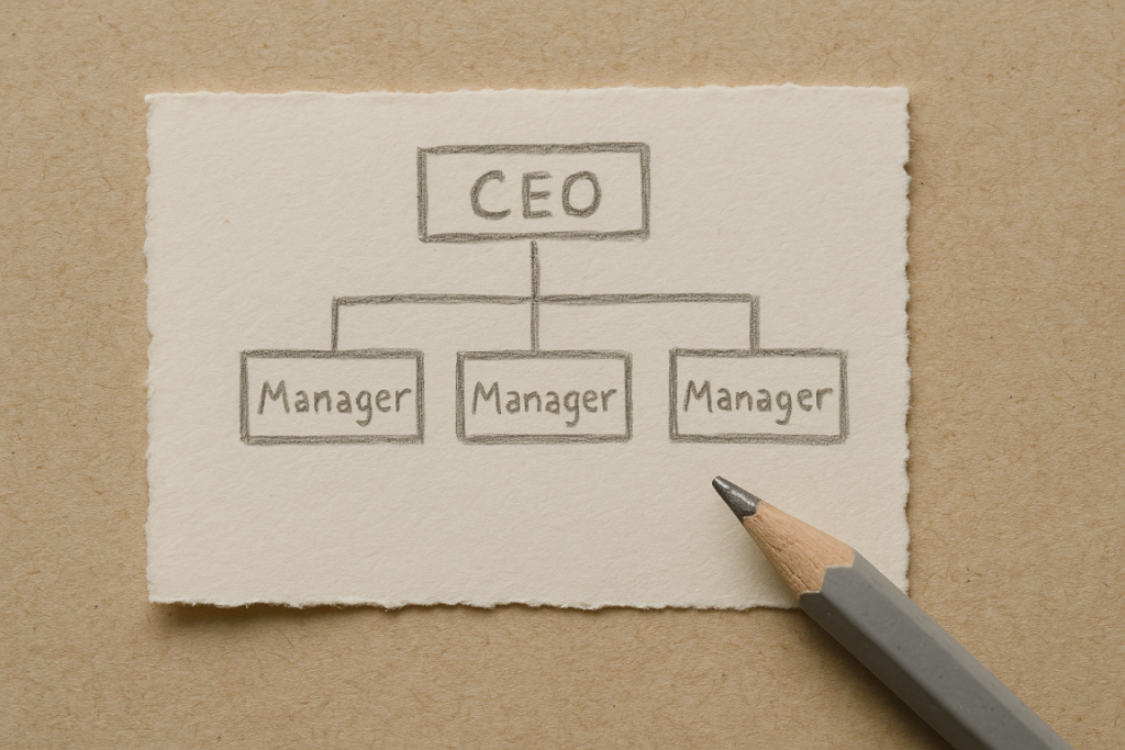 Org Chart in Pencil Organisation chart in pencil